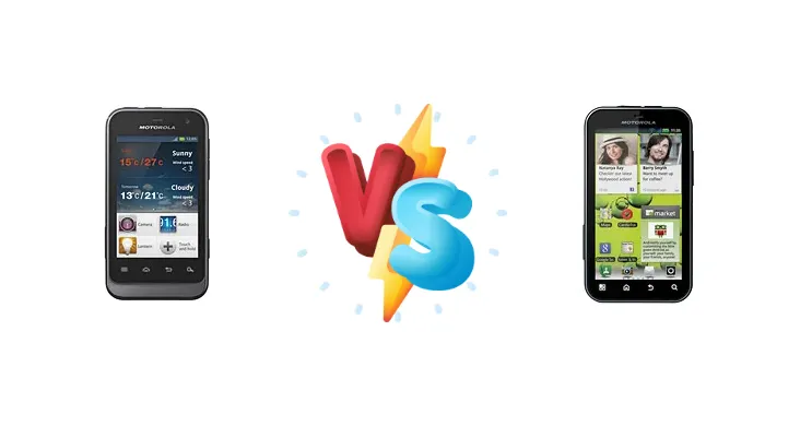 Defy Mini vs DEFY+: Which Rugged Phone Reigns?