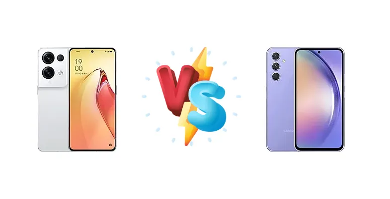 Oppo Reno8 Pro+ vs Samsung Galaxy A54