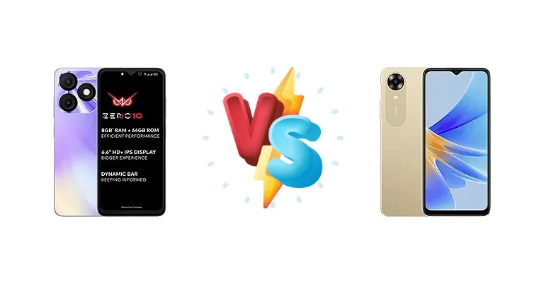 itel Zeno 10 vs Oppo A17k