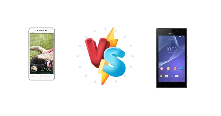 vivo Y27 (2014) vs Sony Xperia M2 Aqua