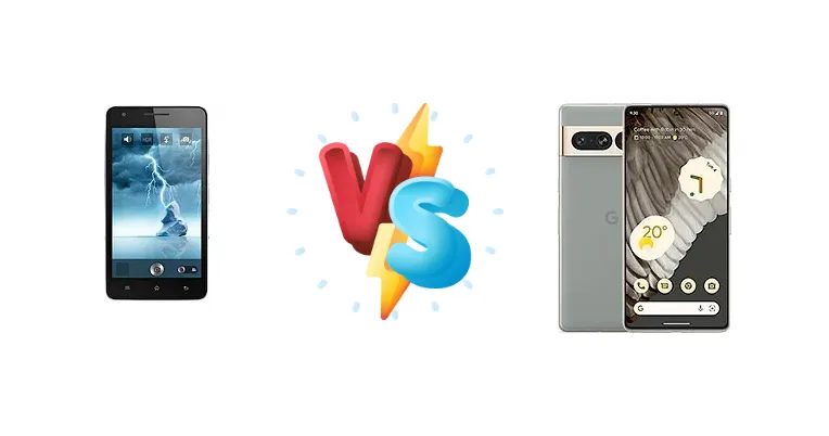 Oppo Find vs Google Pixel 7 Pro