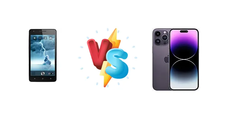 Oppo Find vs Apple iPhone 14 Pro Max