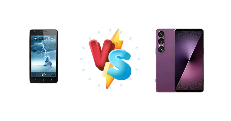 Oppo Find vs Sony Xperia 1 VII