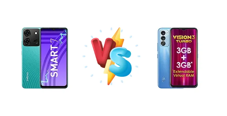 Infinix Smart 7 vs itel Vision 3 Turbo: Budget Champion Showdown