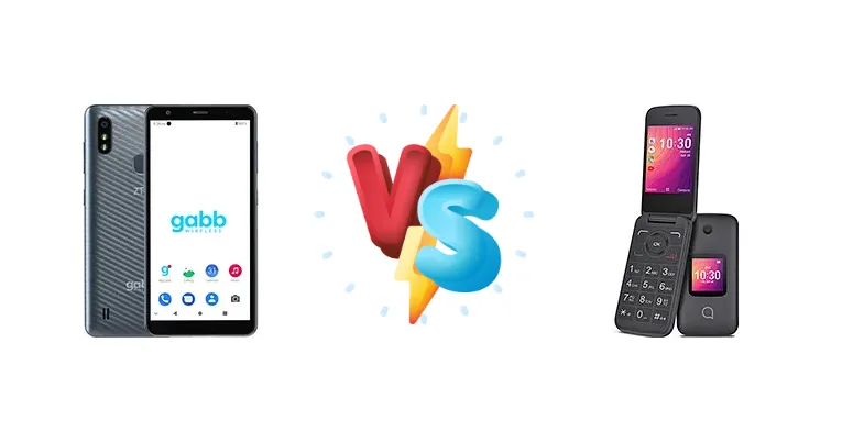 ZTE Gabb Z2 vs. alcatel Go Flip 3: A Senior Tech Editor's Deep Dive