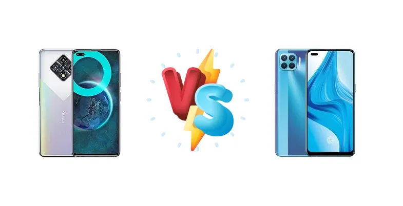 Infinix Zero 8i vs Oppo F17 Pro