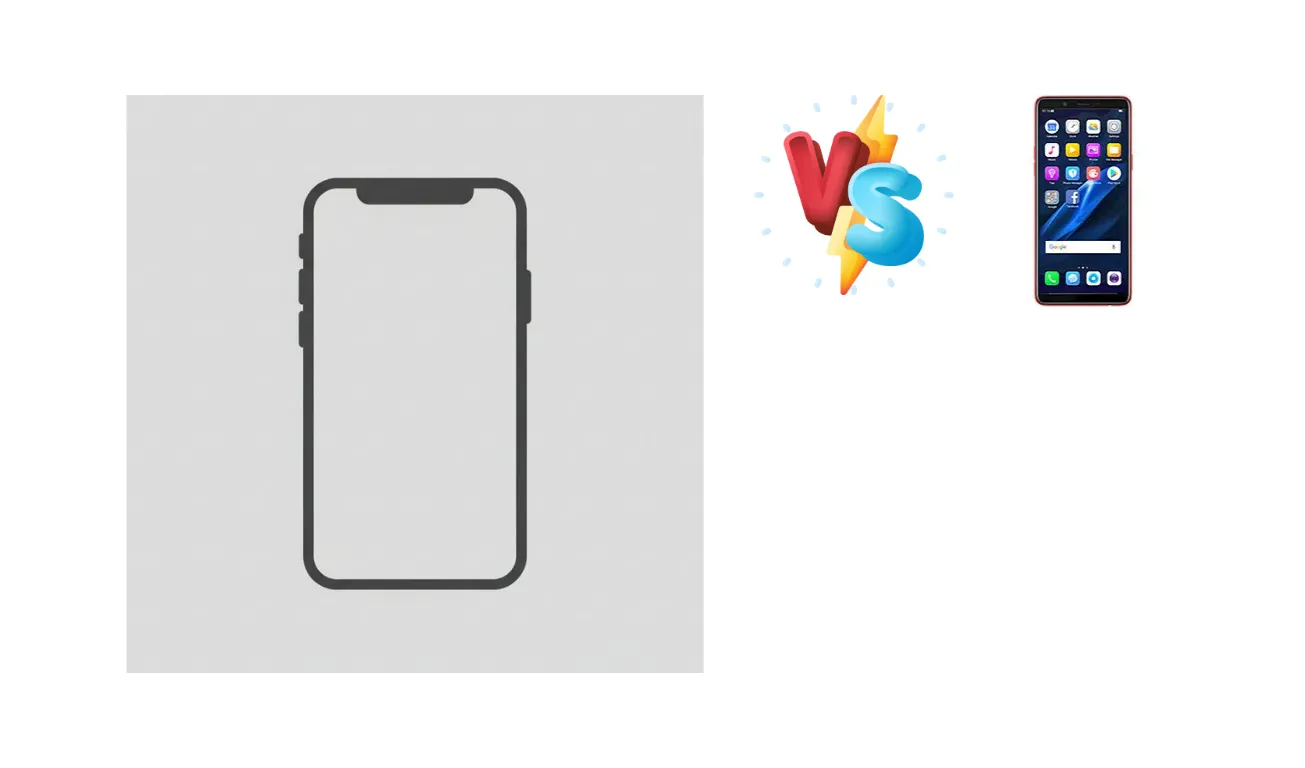 Oppo Find 7 vs Oppo F7 Youth