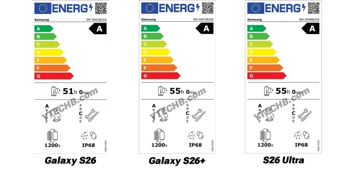 Galaxy S26 EU energy labels confirm battery capacities.