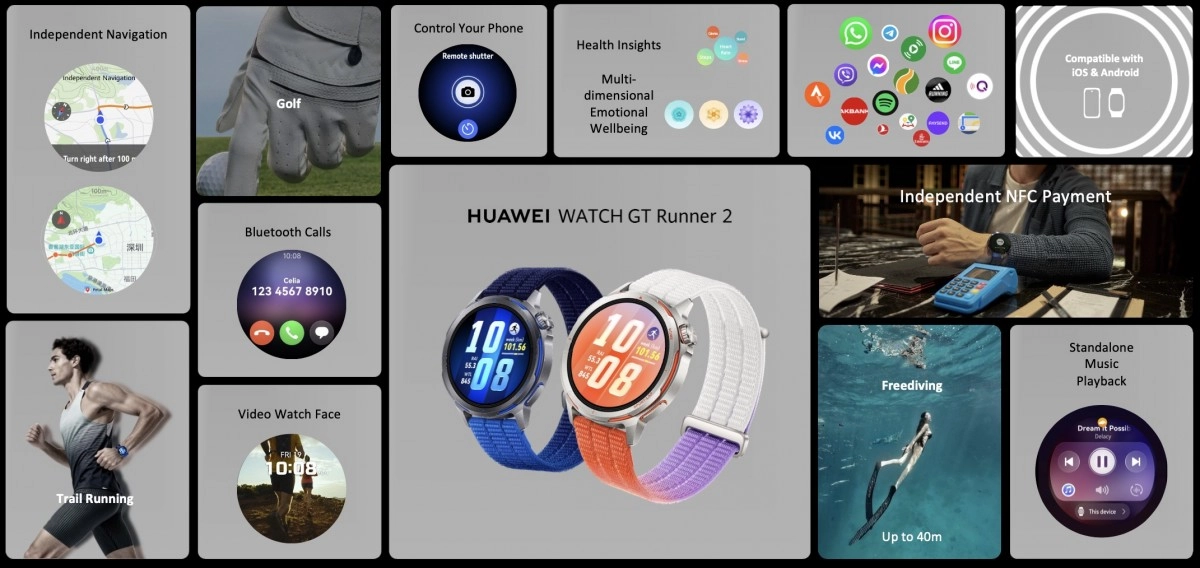 Huawei Watch GT Runner 2 GPS smartwatch features.