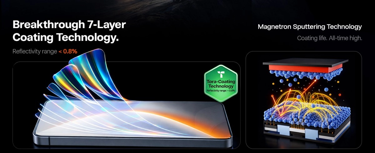 OrigArmor 7-layer anti-reflective screen protector coating.