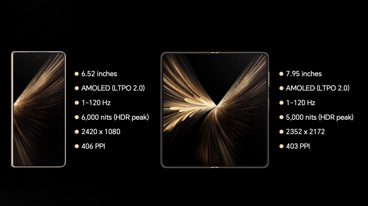 Honor Magic V6 folded and unfolded screen specs.