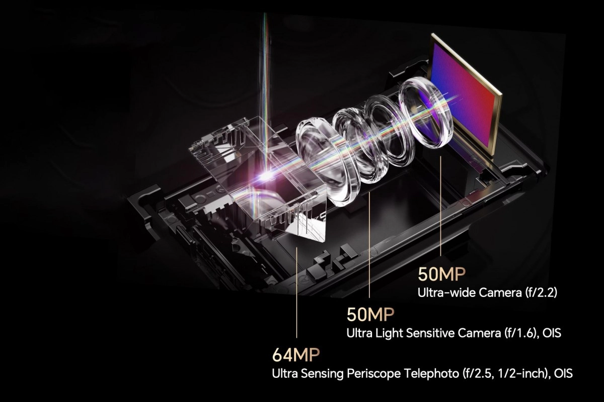 Honor Magic V6 camera sensor diagram.