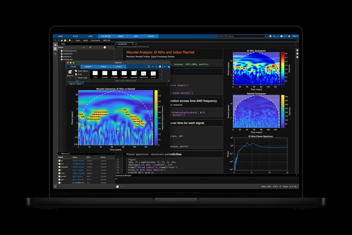 Laptop displaying MATLAB Wavelet Analysis and graphs.