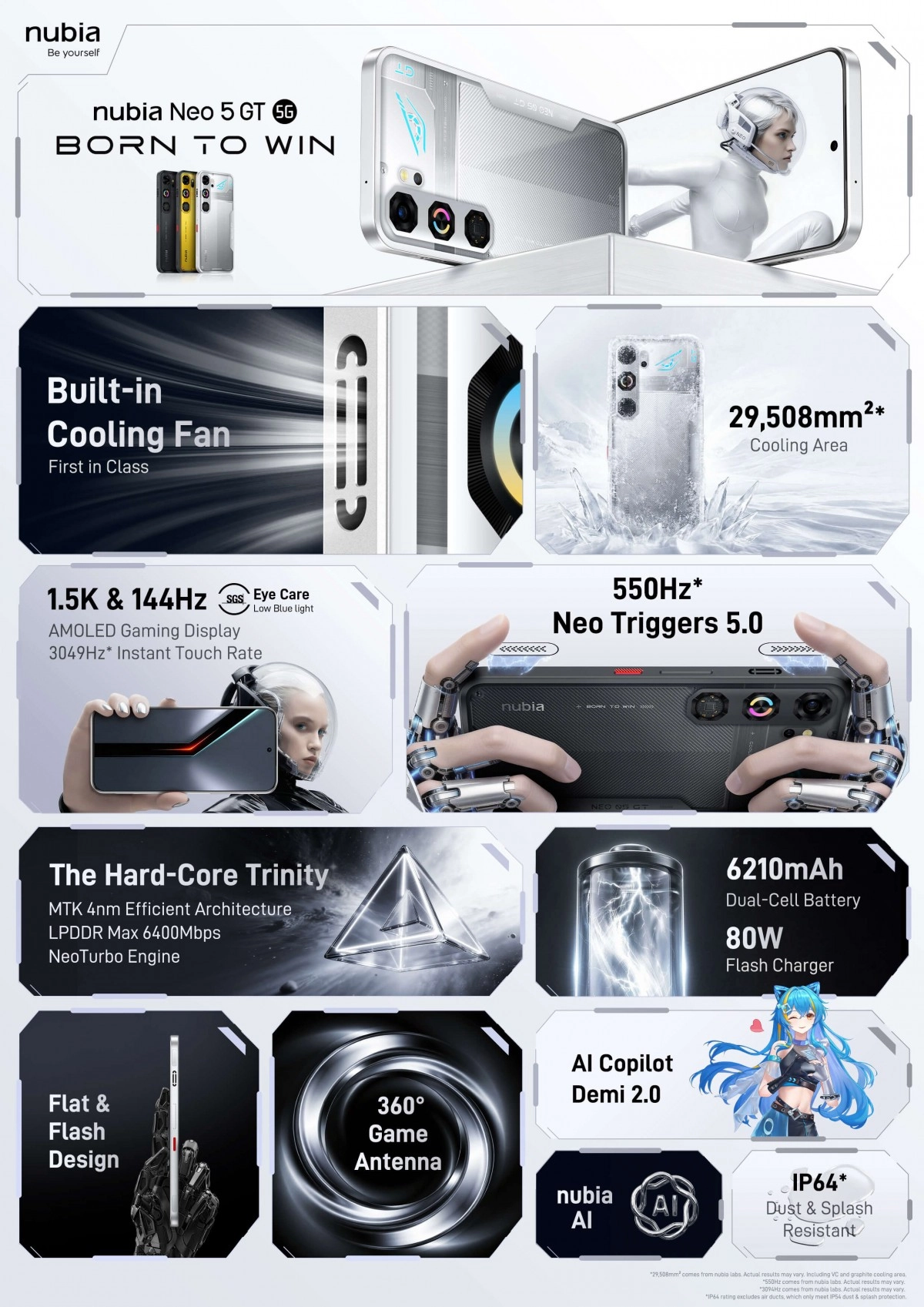 nubia Neo 5 GT with built-in fan, 6210mAh battery