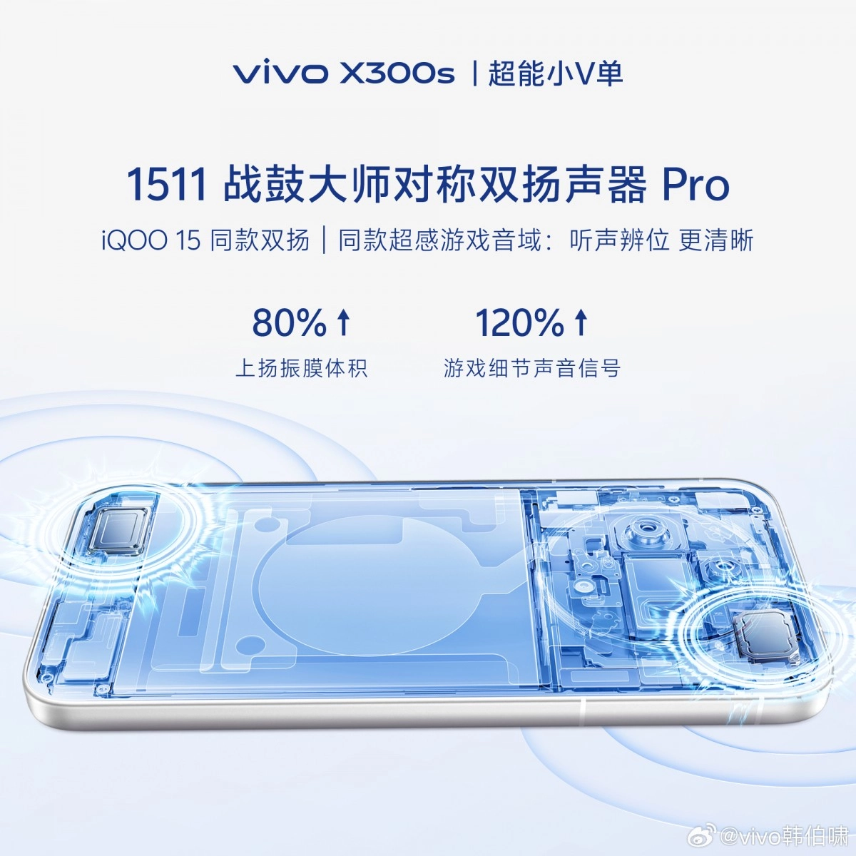 vivo X300s stereo speakers with increased volume