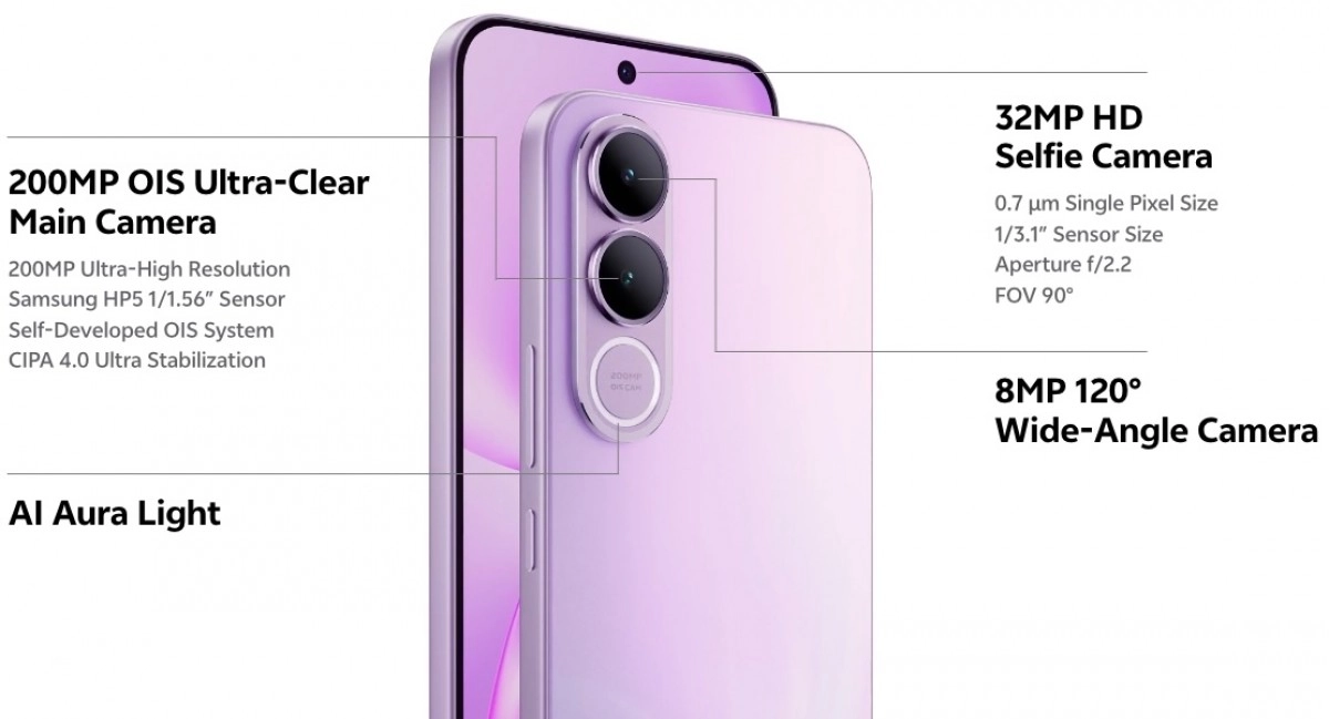 vivo V70 FE 200MP rear camera details