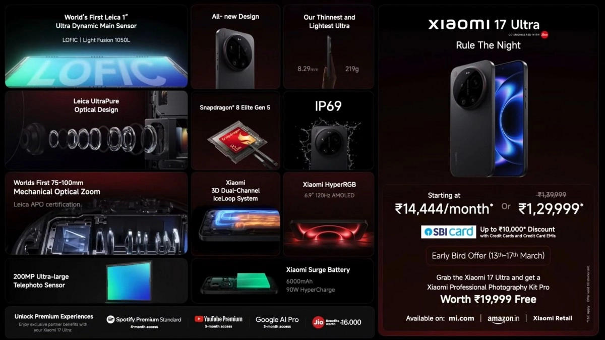 Xiaomi 17 Ultra India launch features and pricing.
