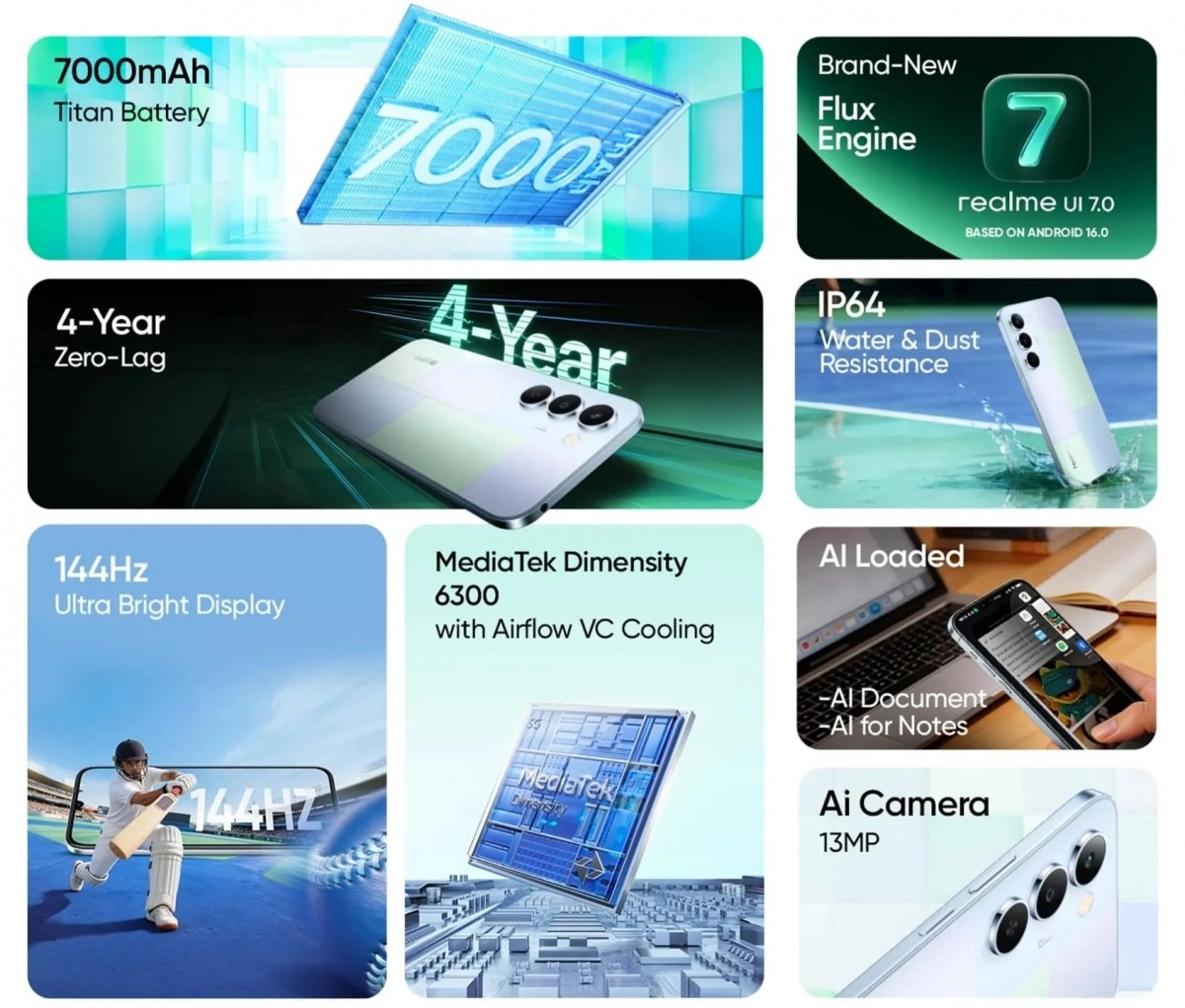 Realme P4 Lite 5G features 7000mAh battery