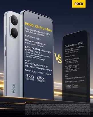 Poco X8 Pro Max vs Competitor S25+ specs comparison