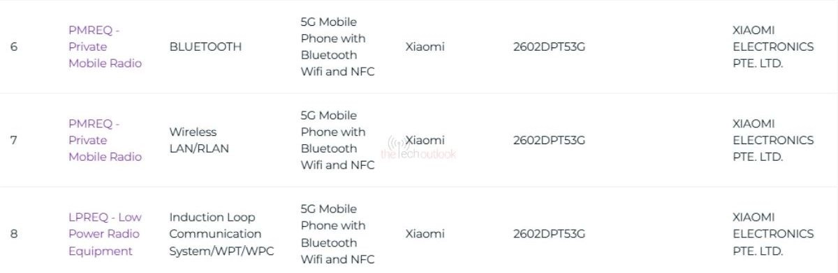 Xiaomi 2602DPT53G certification list details.
