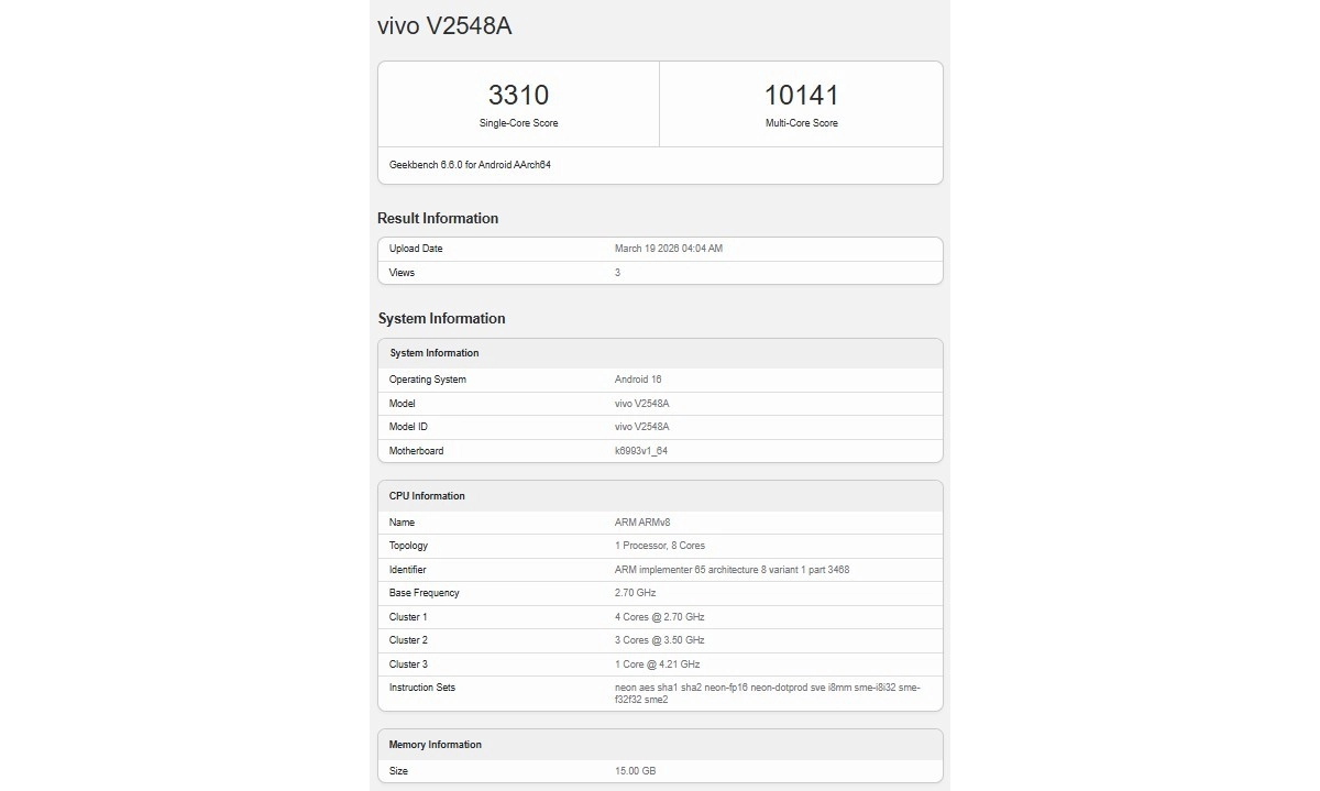 vivo V2548A Geekbench benchmark scores