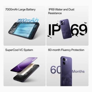 Oppo K14 5G features and specs explained.