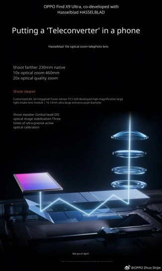 Oppo Find X9 Ultra 10x periscope telephoto lens
