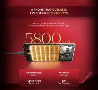 Redmi Note 15 Special Edition 5800mAh battery