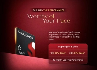 Redmi Note 15 Special Edition Snapdragon 6 Gen 3