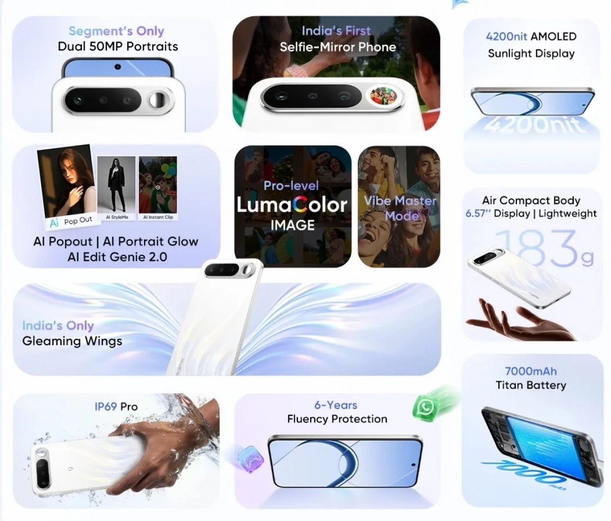 Realme 16 5G phone features and specifications collage.