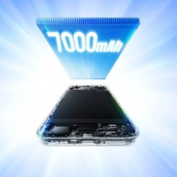 Realme C100 7000 mAh battery graphic.