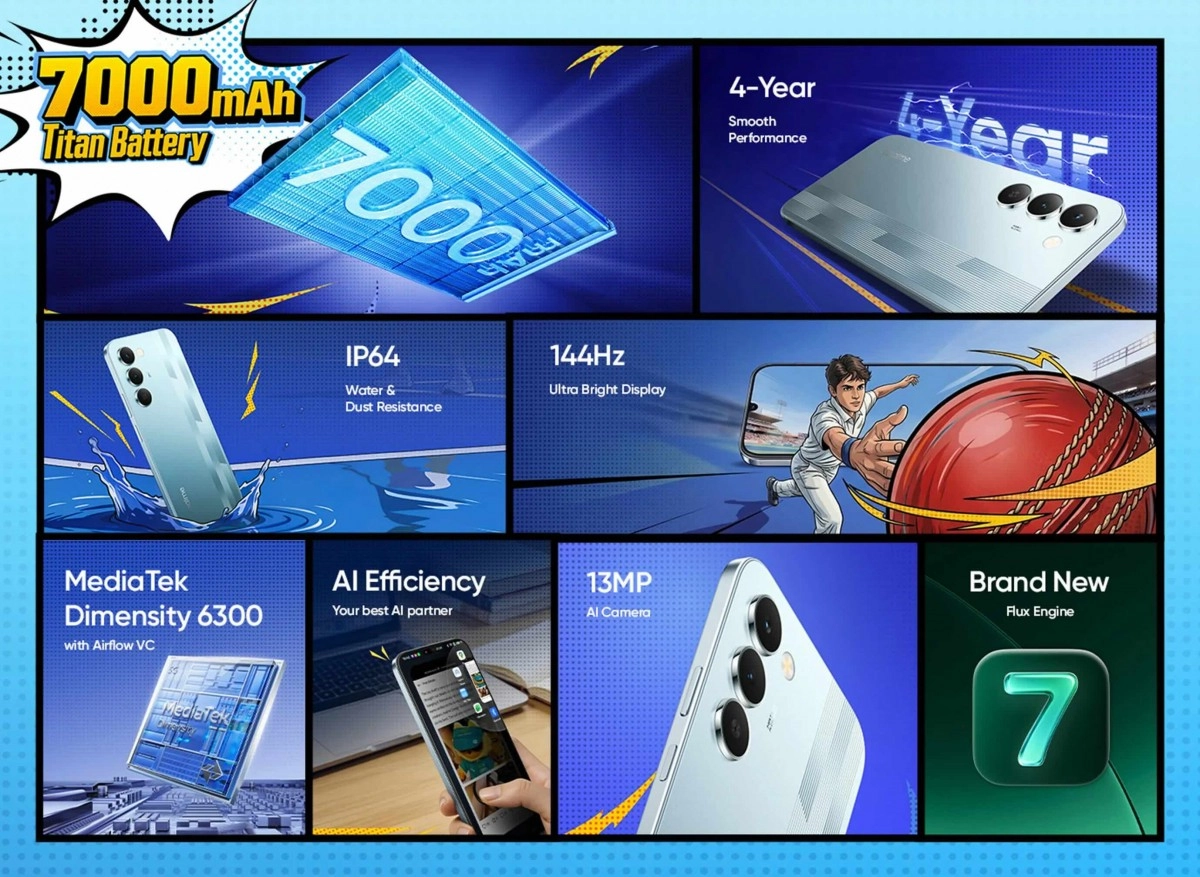 Realme Narzo 100 Lite 5G key specifications infographic