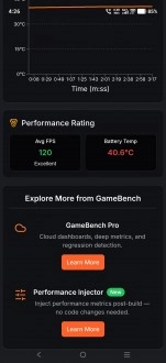 GameBench FPS Monitor shows 120 FPS, 40.6°C battery.