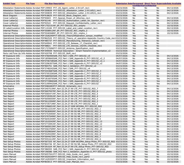 FCC filing document list for Sony Xperia 1 VIII.