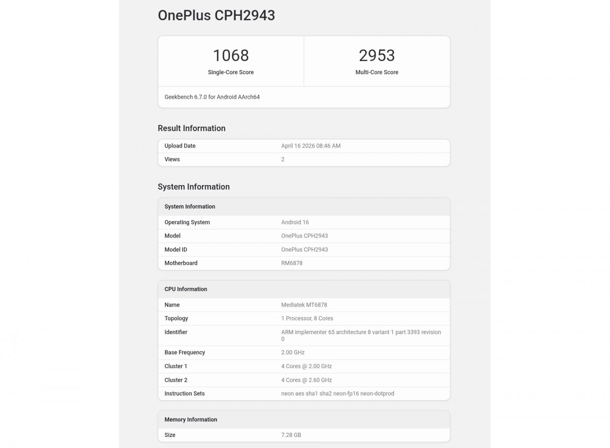 OnePlus CPH2943 Geekbench result with Mediatek MT6878.