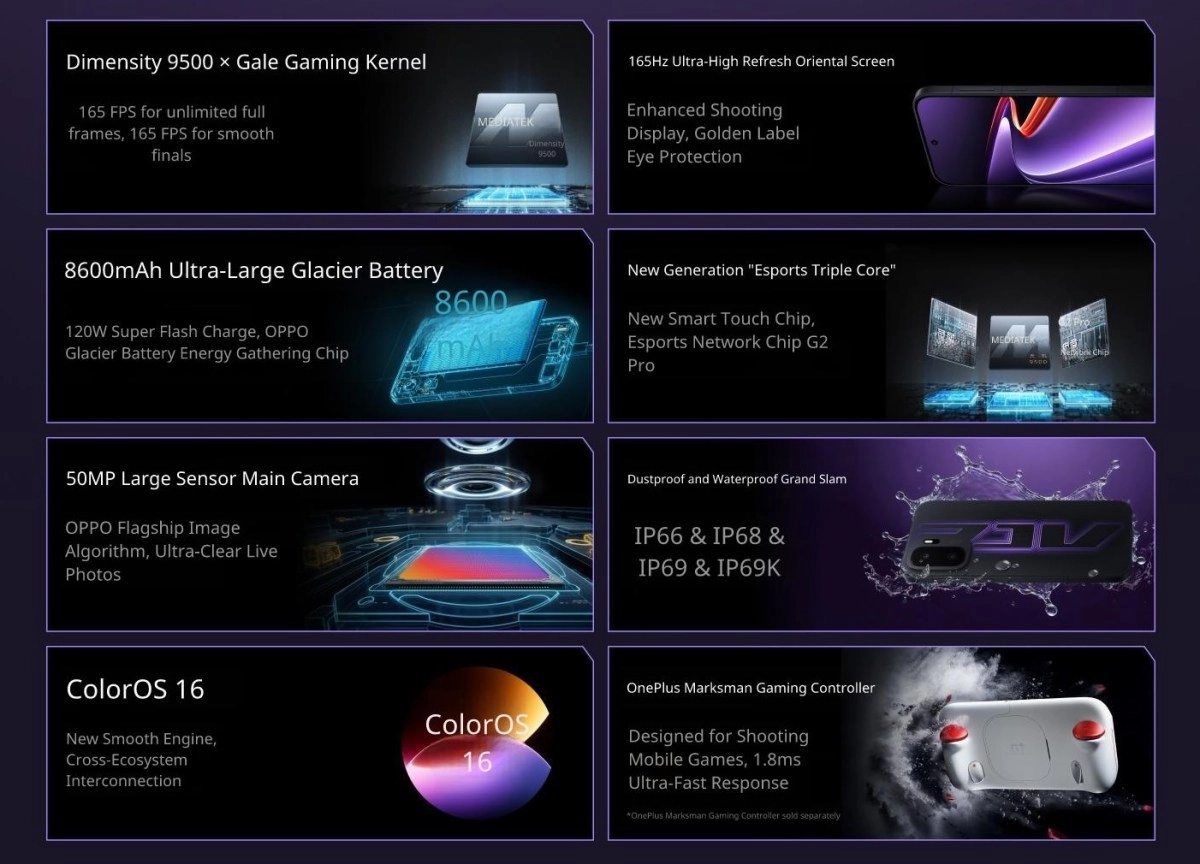 OnePlus Ace 6 Ultra gaming controller and specs.