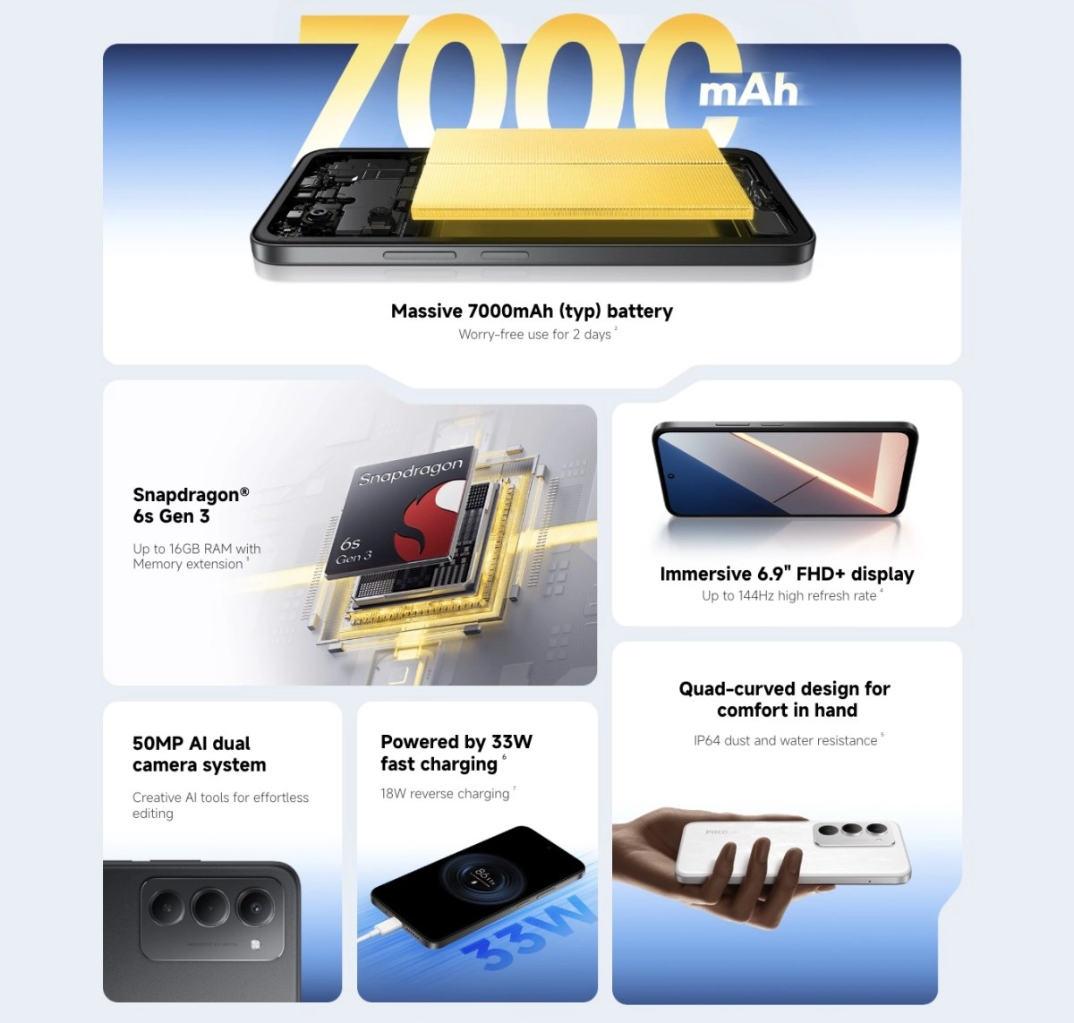Poco M8s 5G 7000mAh battery and 6.9-inch display