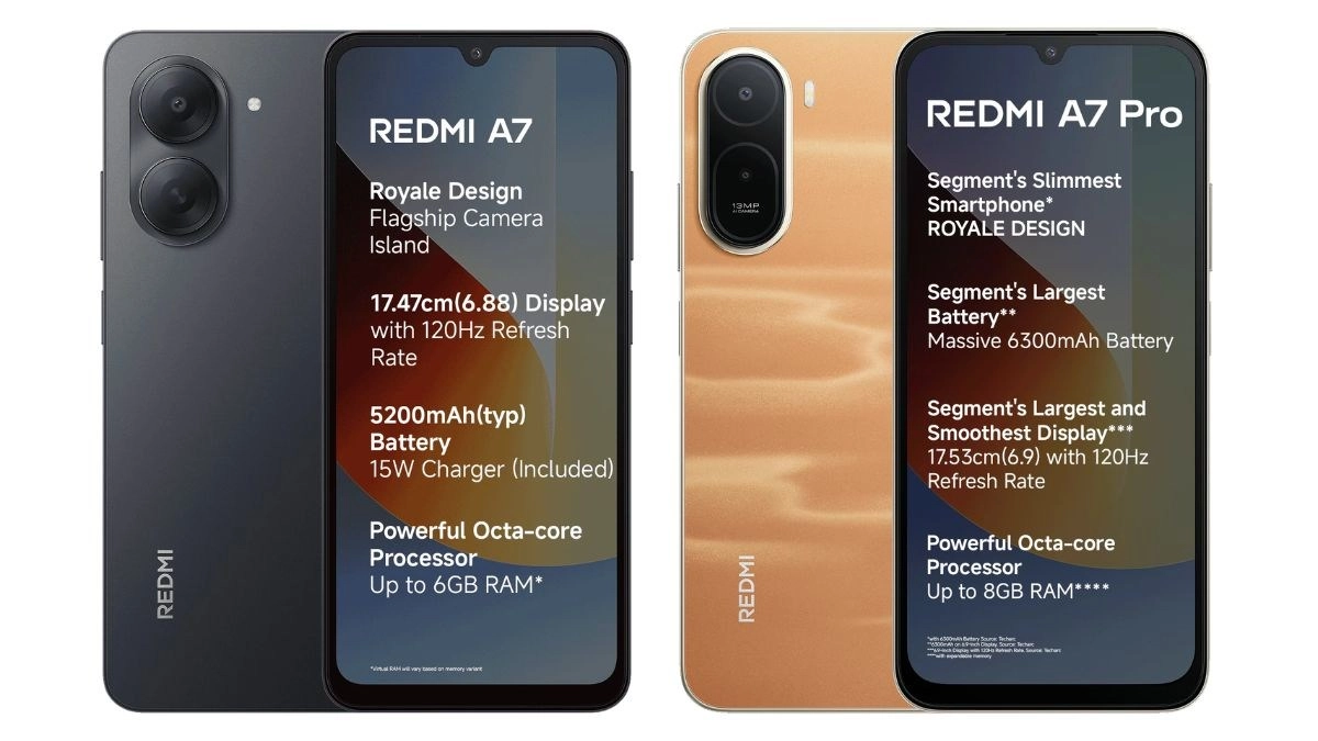 Redmi A7 and A7 Pro phones announced with features.