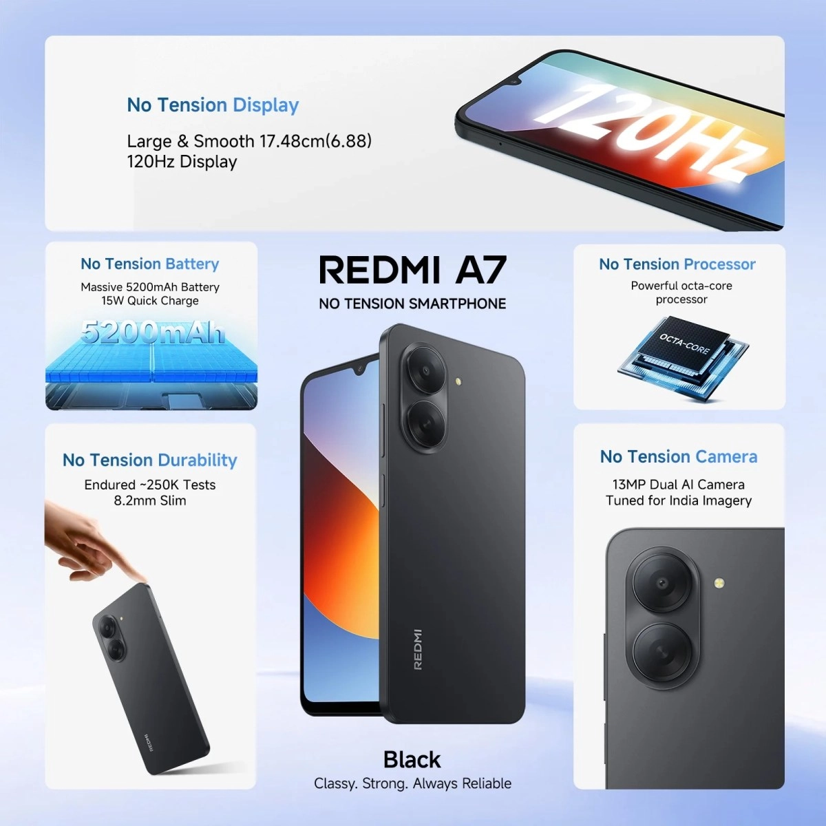 Black Redmi A7 smartphone with 120Hz display.