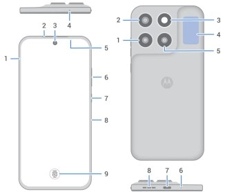 Moto G87 diagram showing front, back, and side views.