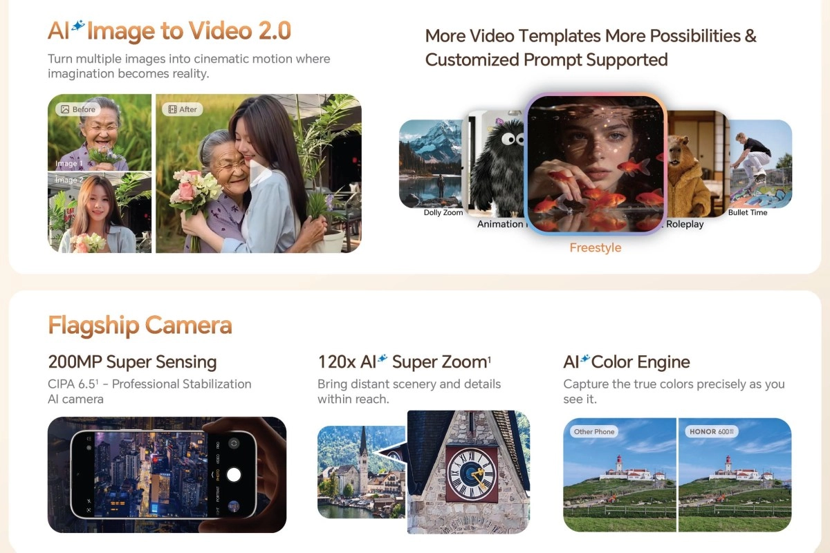 Honor 600 Pro 200MP camera with AI image to video.