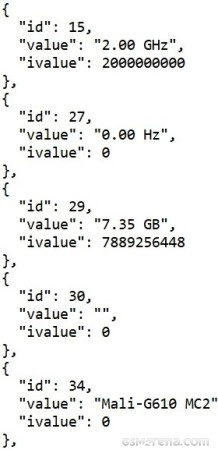 2.00 GHz, 7.35 GB RAM, Mali-G610 MC2