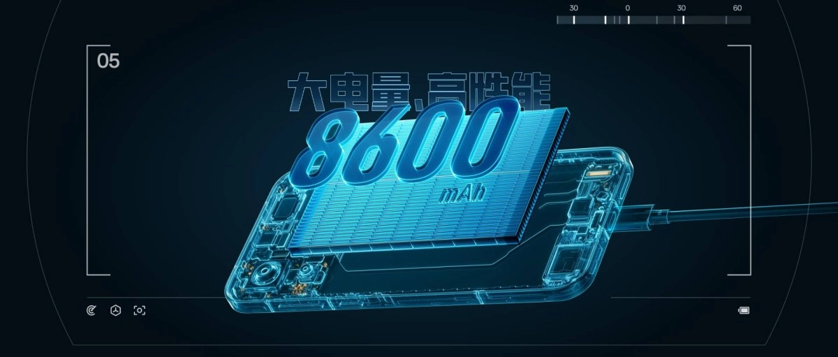 Tech article image