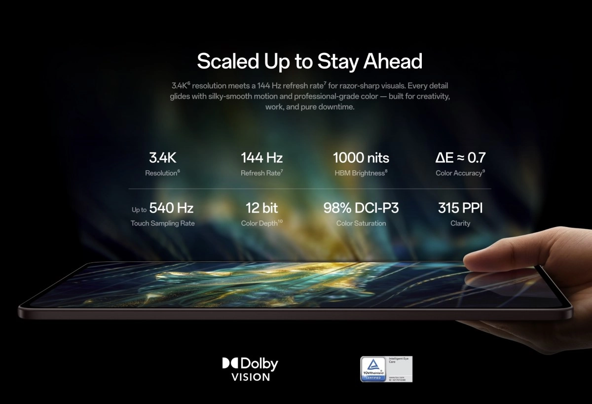 Tech article image