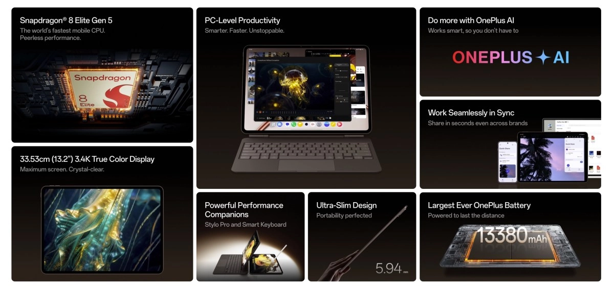 Tech article image