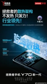 Lenovo Legion Y70 cooling system diagram