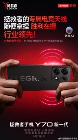 Lenovo Legion Y70 gaming phone rear camera module