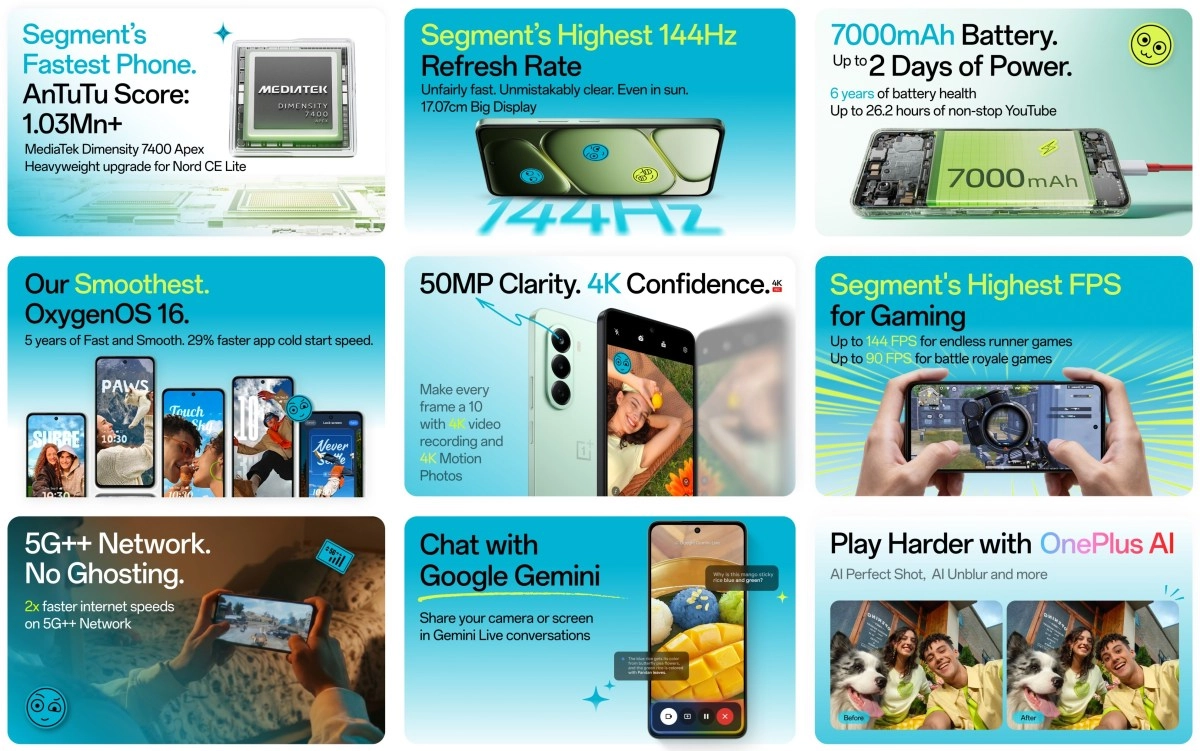 Tech article image