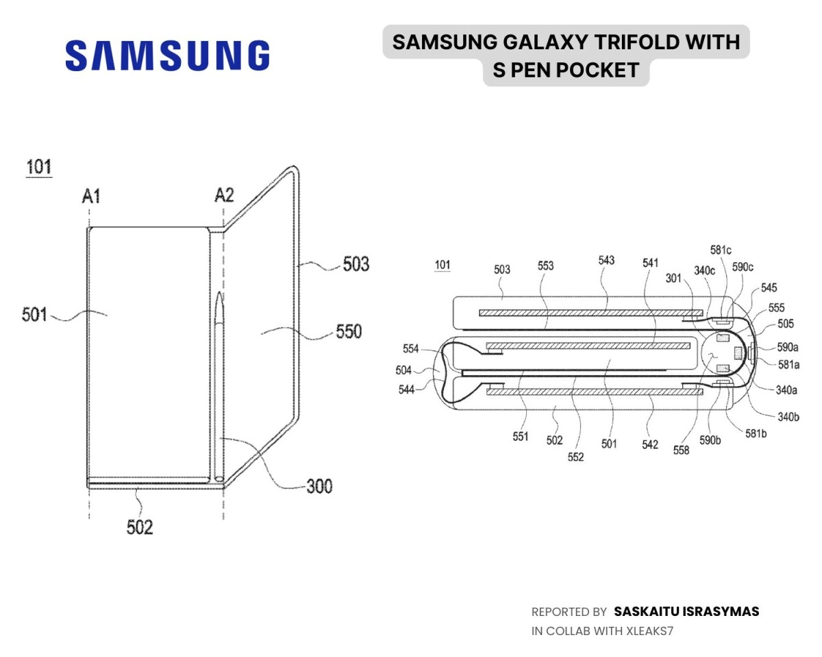 Samsung Galaxy trifold patent for integrated S Pen.