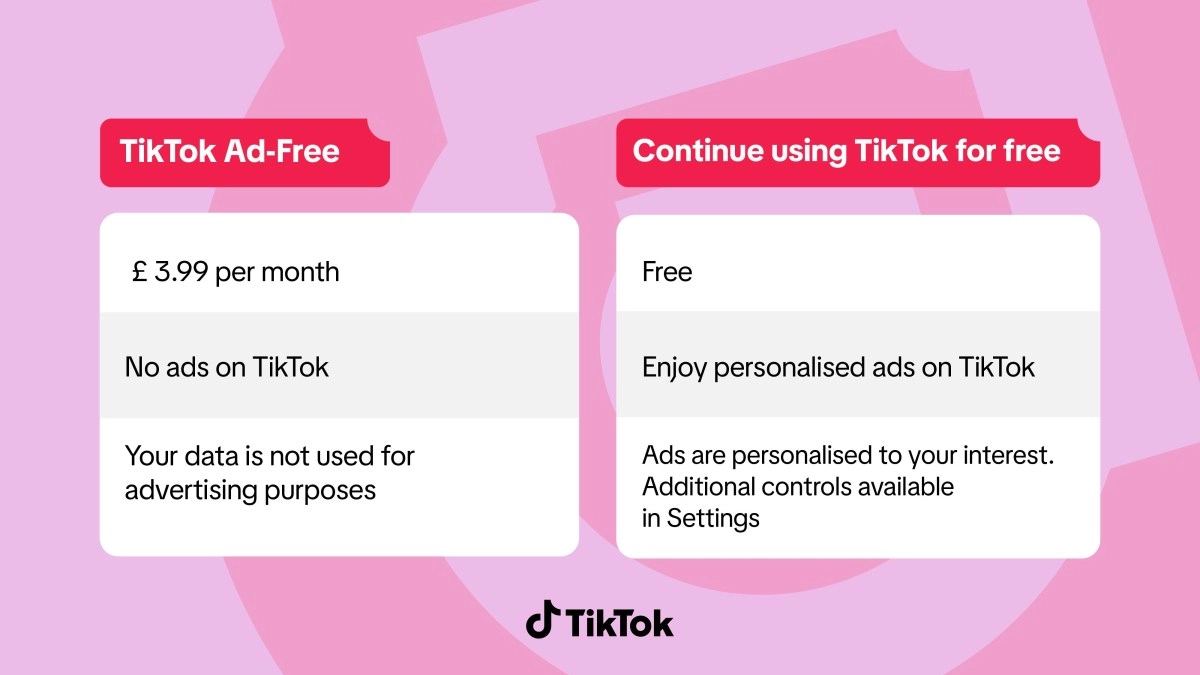 TikTok ad-free subscription vs free tier comparison